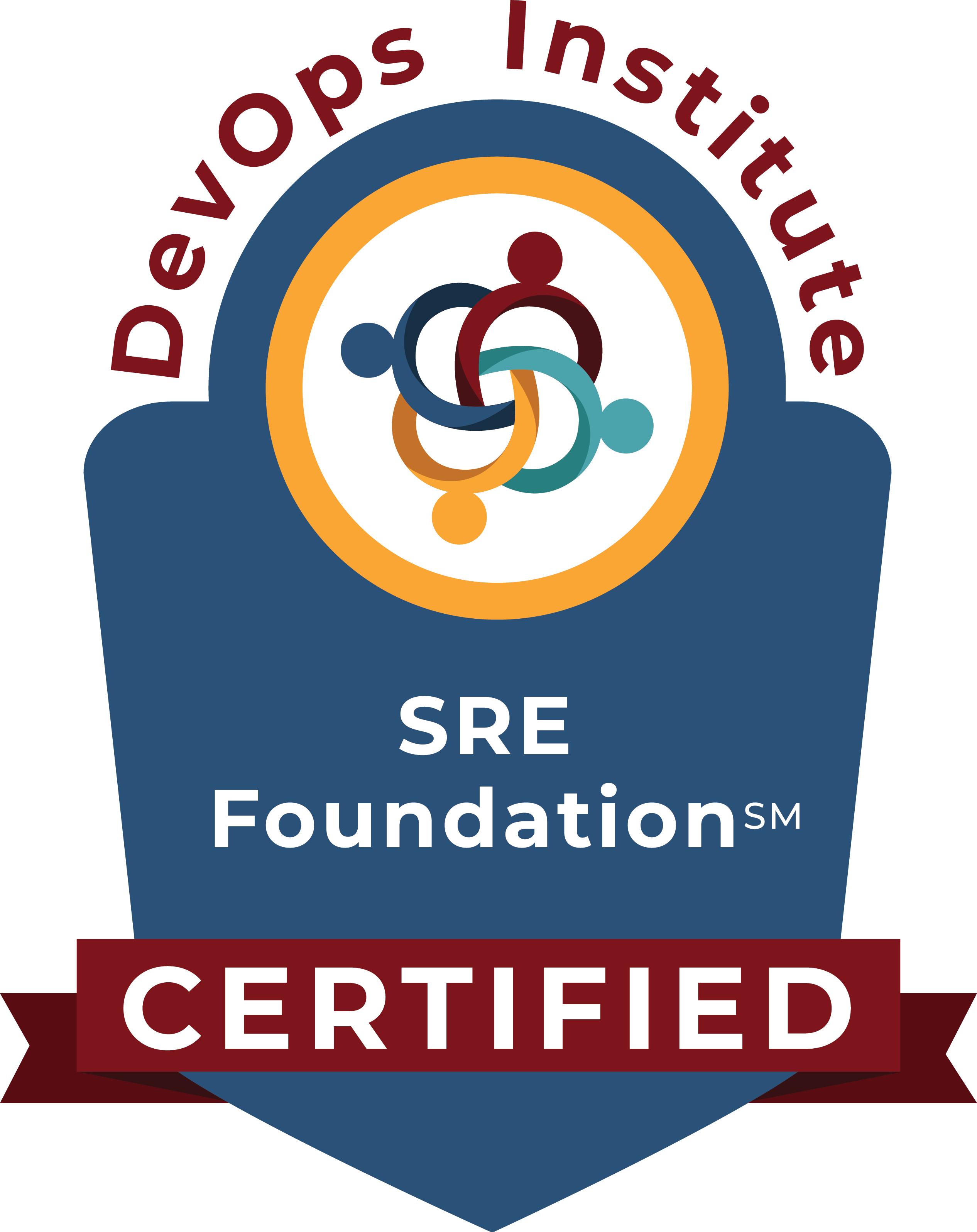 Site Reliability Engineering SRE Foundation DevOps Institute