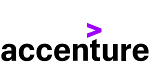 Accenture Netherlands