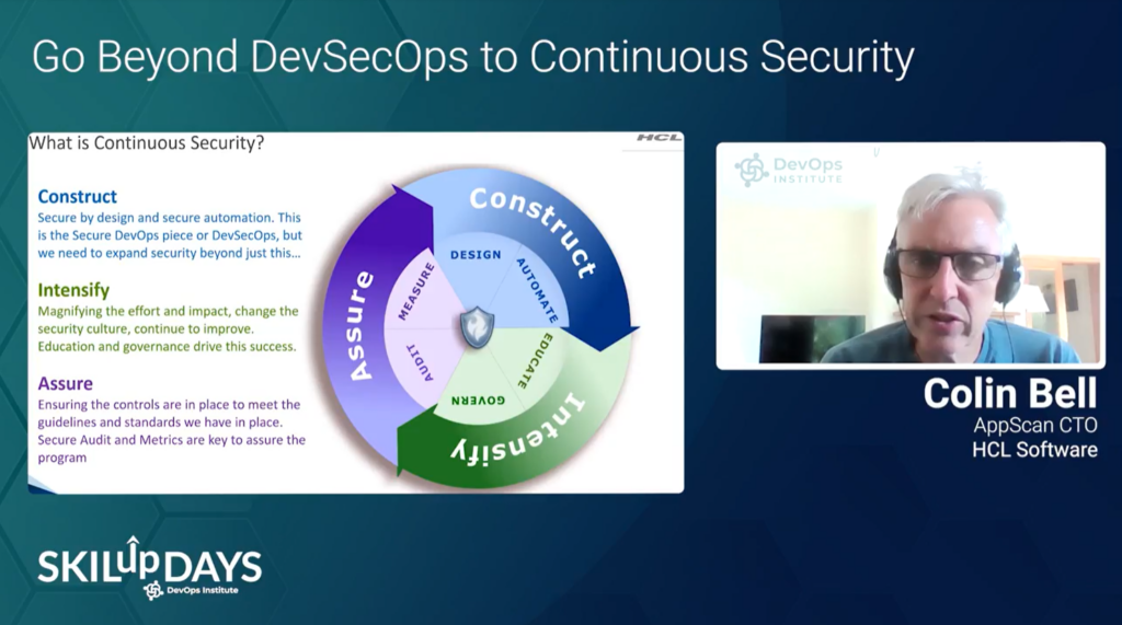 Colin Bell at SKILup Day DevSecOps