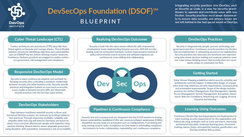 DOI-Certification-Pathways