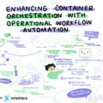 Eric Maxwell SKILup Day Container Orchestration