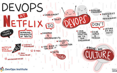Enabling Digital Transformation with Cloud and AI