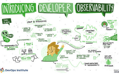 Why Observability is Critical for Digital Transformation
